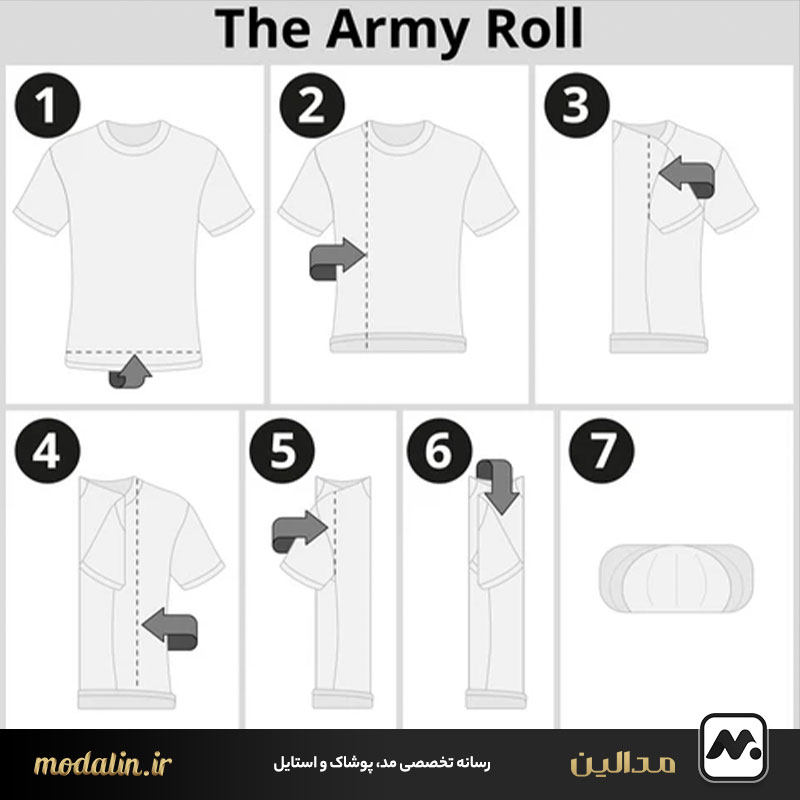 روش‌های جلوگیری از چروک شدن پیراهن مردانه