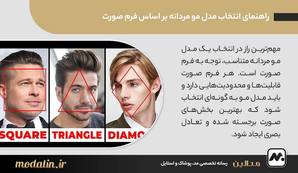 راهنمای انتخاب مدل مو مردانه بر اساس فرم صورت