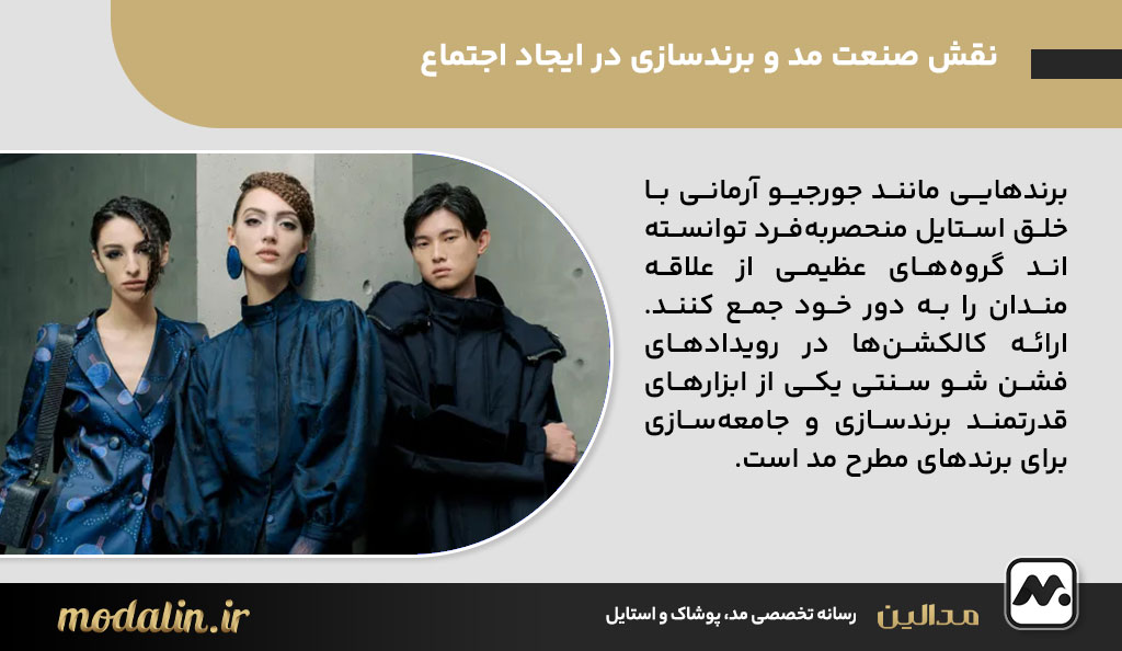نقش صنعت مد و برندسازی در ایجاد اجتماع