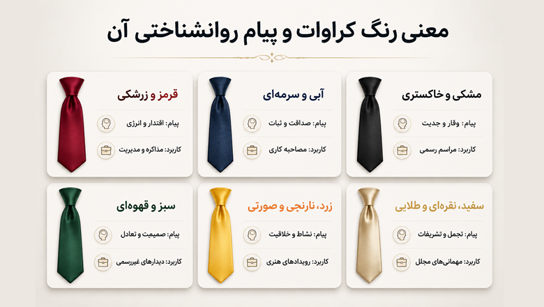 معنی رنگ کراوات
